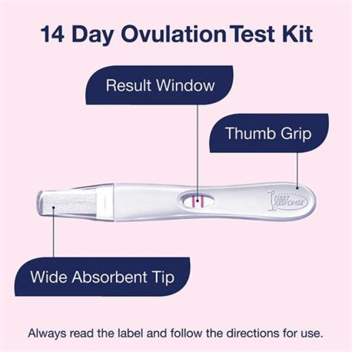Are First Response ovulation tests accurate?