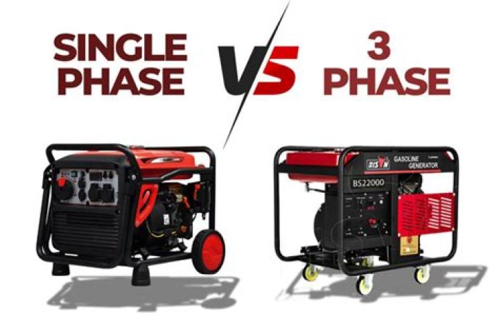 Are there 3 phase generators?