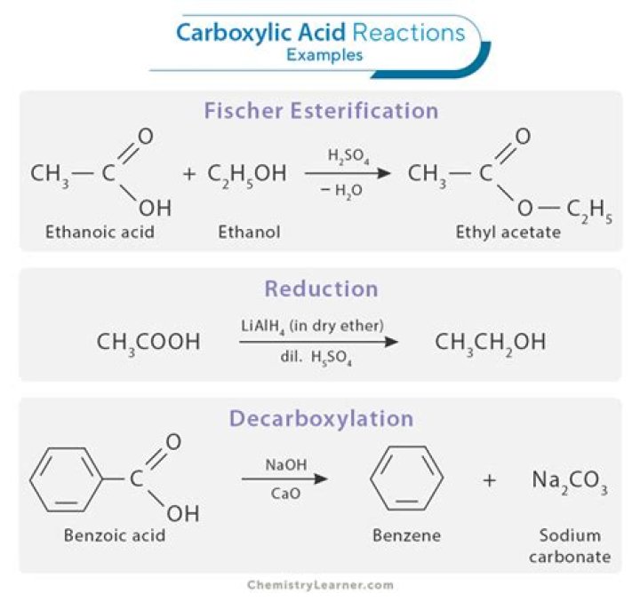 Can carboxylic acids react with alkenes?