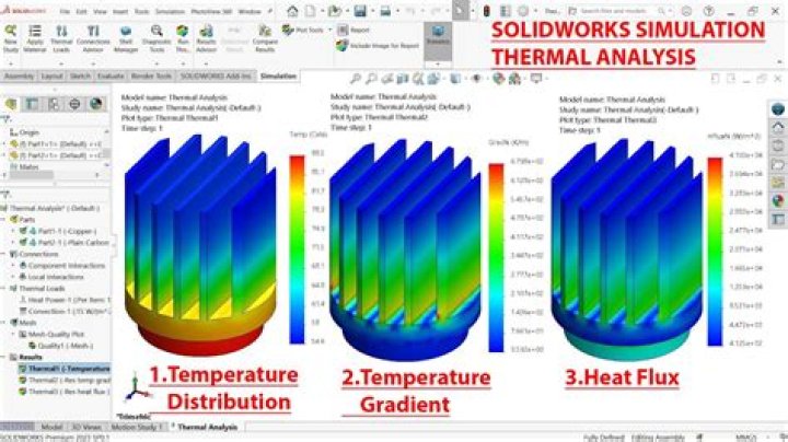 Can solidworks do thermal analysis?