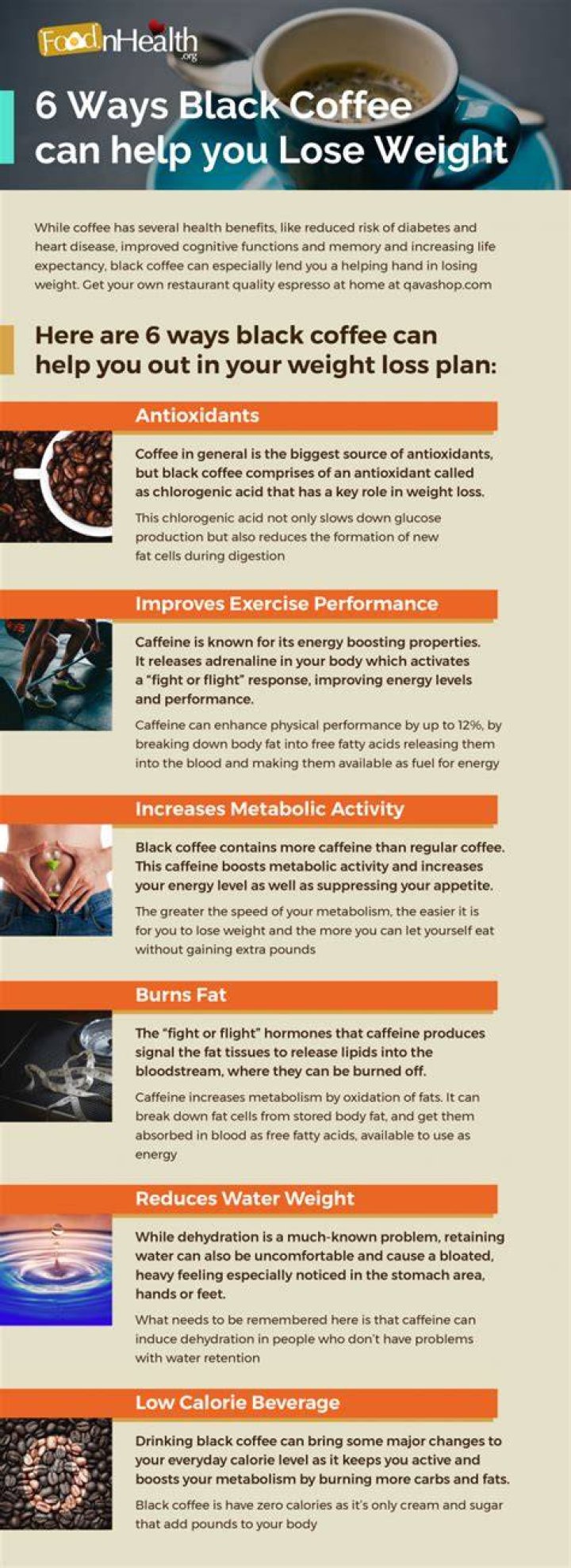 Can you lose weight by drinking tea and coffee?