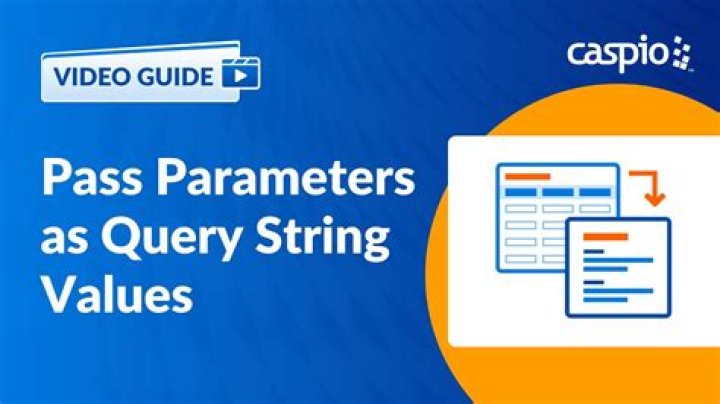 Can you pass JSON as query string?