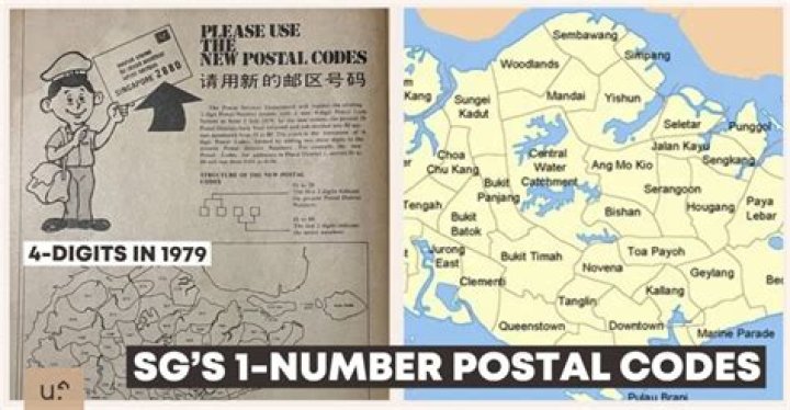 Does Brunei have postal code?
