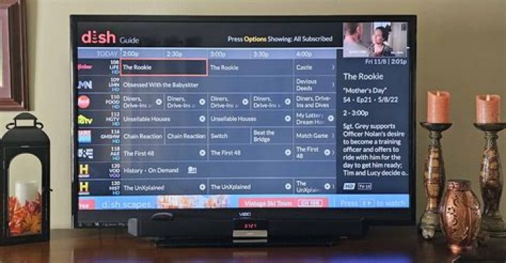 Does Dish TV have TruTV?