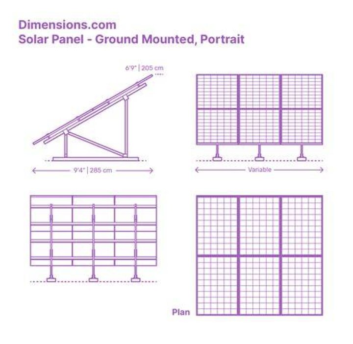 Does elevation matter for solar panels?