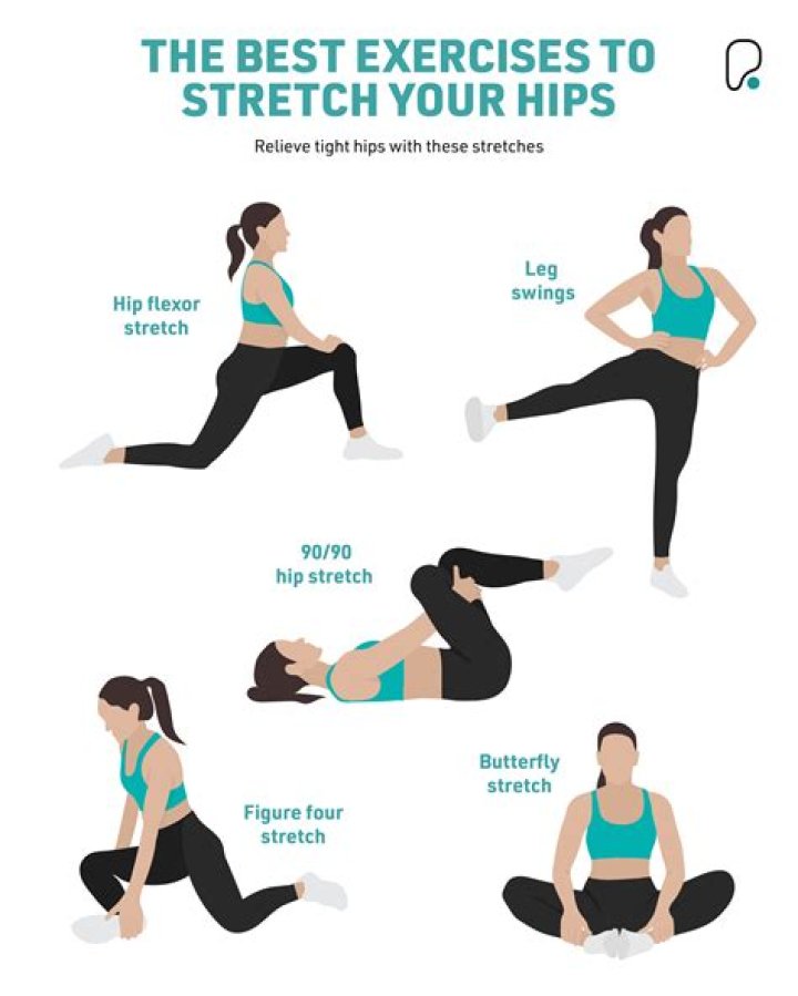 Does regenexx work for hips?
