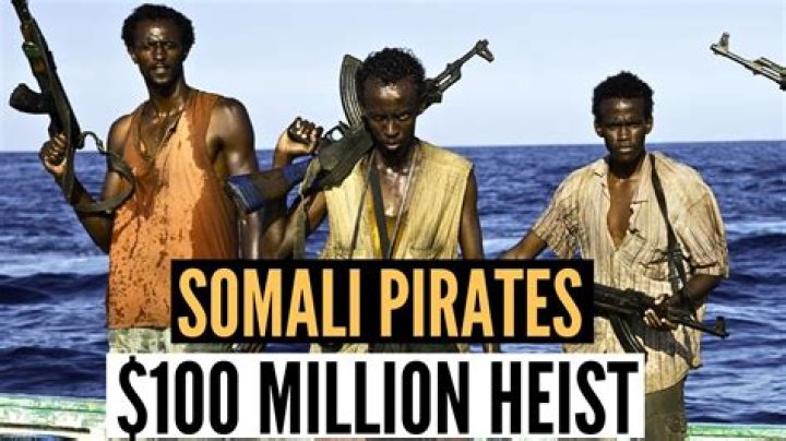 Does Somalia have piracy?