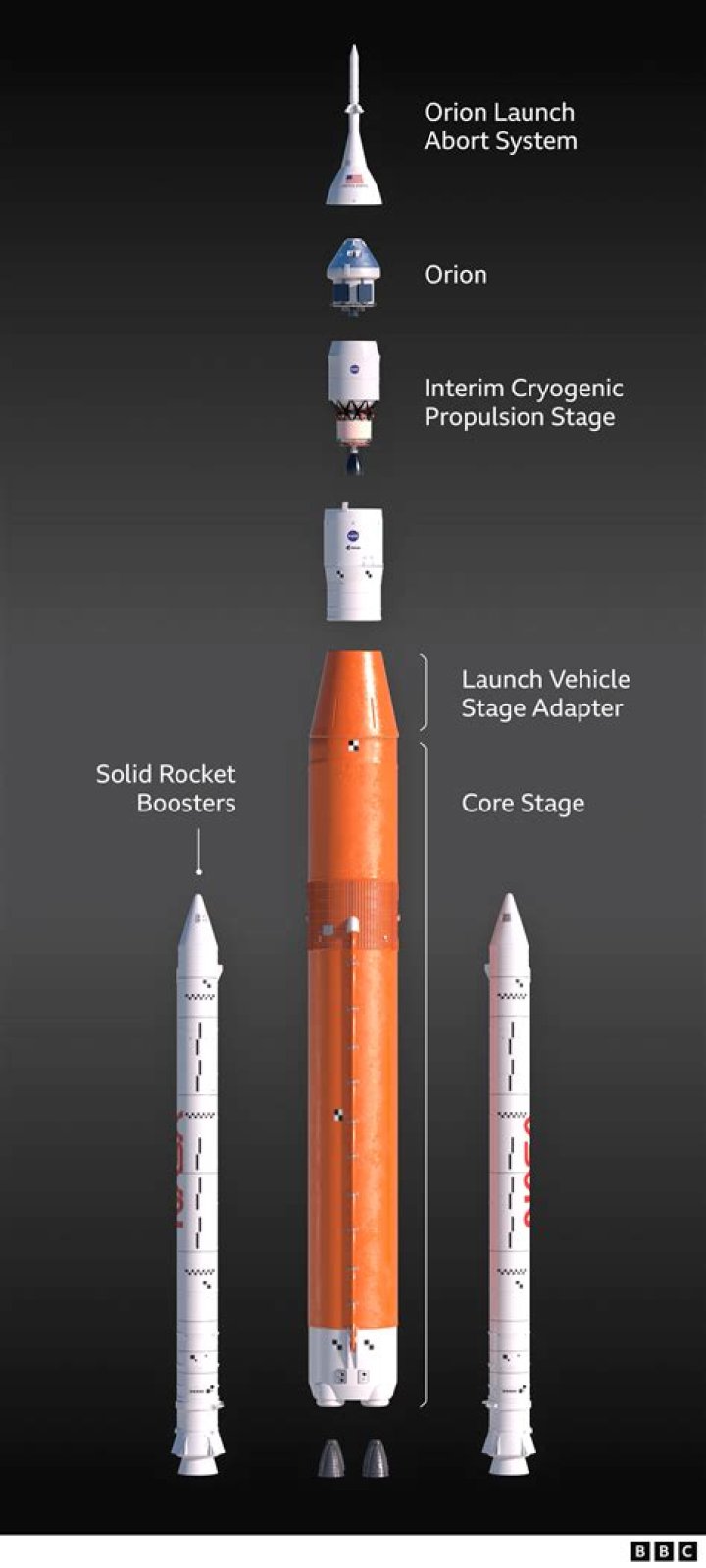 How are model rocket engines made?