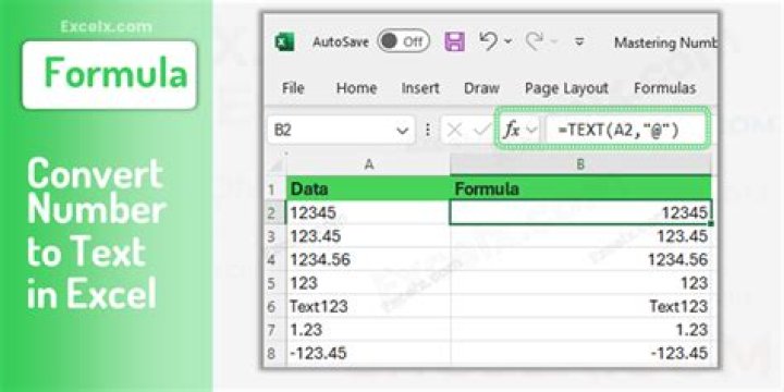 How do I code a number to text in Excel?