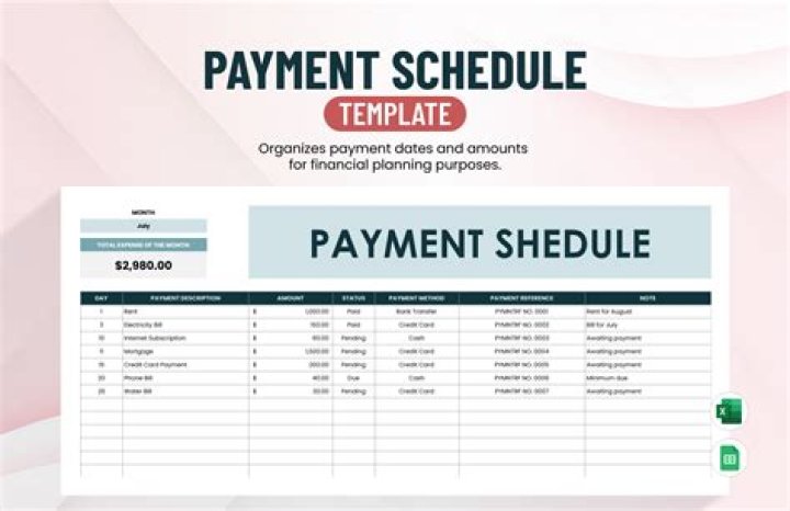 How do I create a payment schedule?