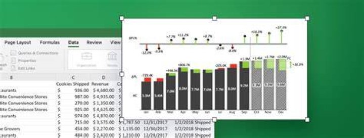 How do I create a unique number in Excel?