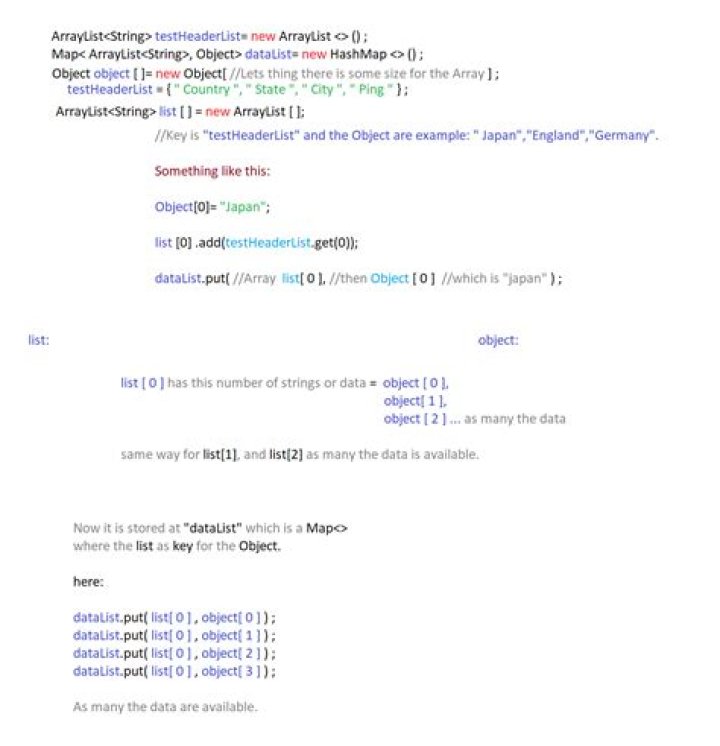 How do I retrieve an object from an ArrayList?