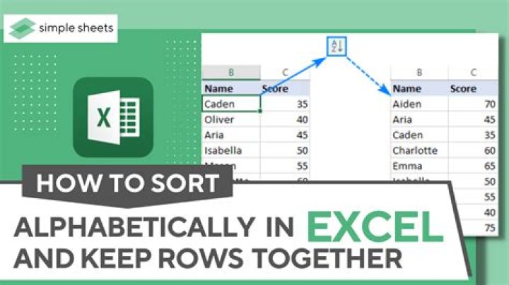How do I sort by alpha in excel?