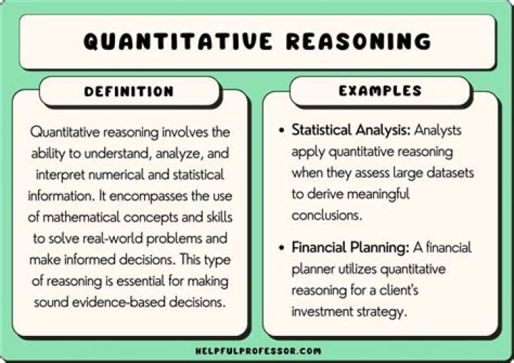 How do I study for DAT quantitative reasoning?