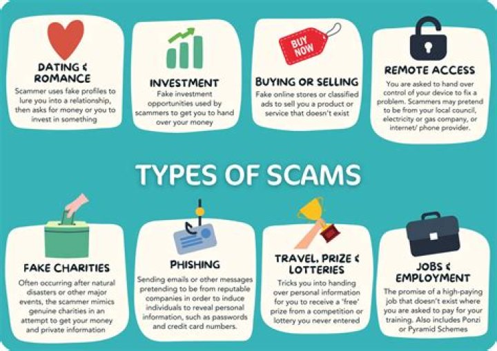How do refund scams work?