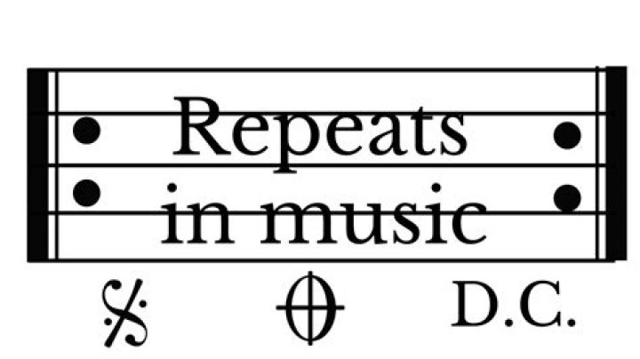 How do you repeat a musical notation?