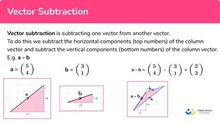 How do you subtract a vector from a matrix?