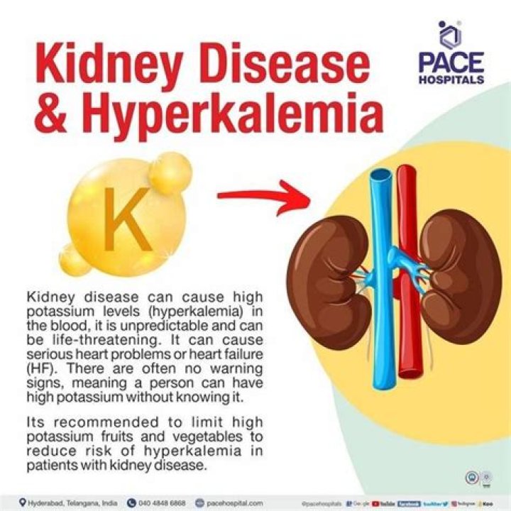 How does kidney disease affect potassium?