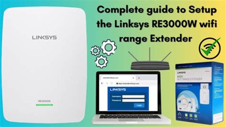 How does Linksys RE3000W work?