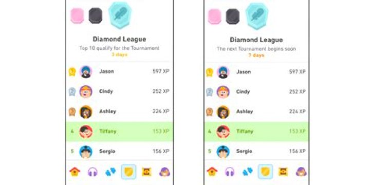 How does the Diamond League work?