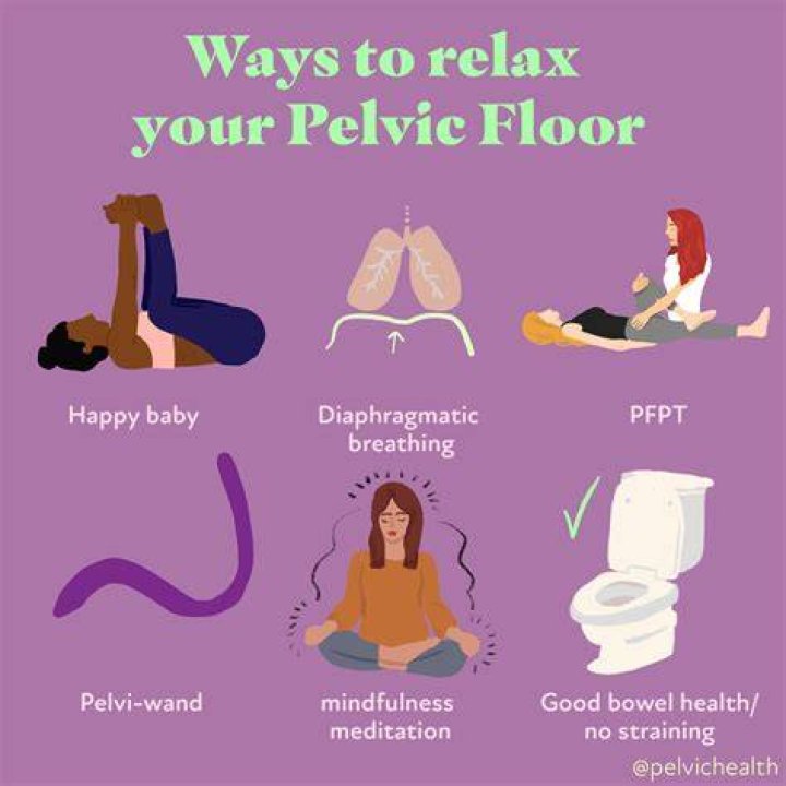 How long does a pelvic osteotomy take?