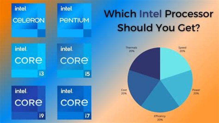 How much do specimen processors make?