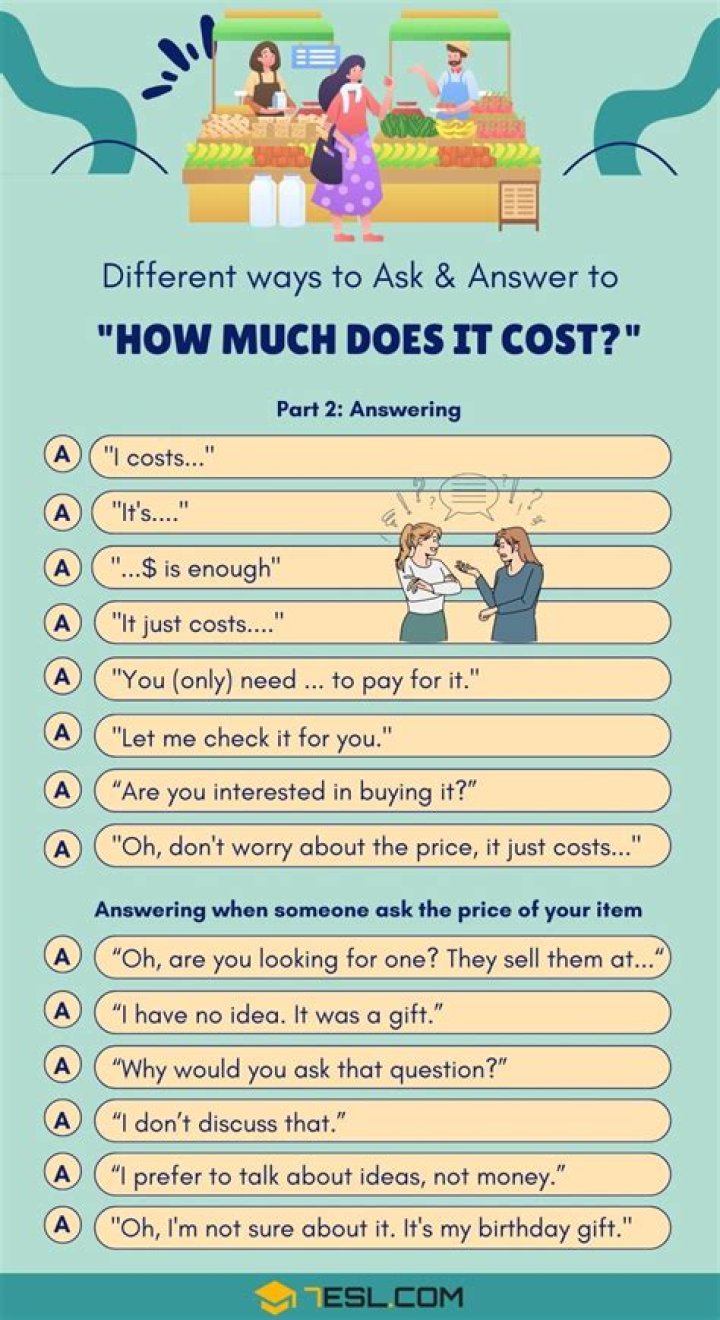 How much does a 870 cost?