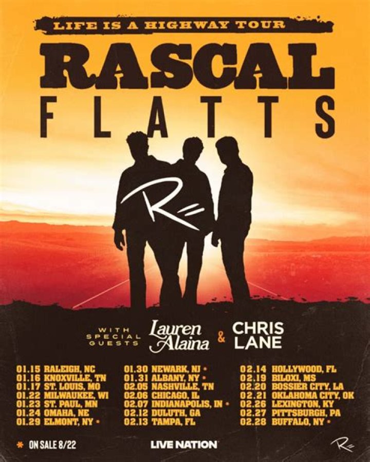 How much is Jay from Rascal Flatts worth?