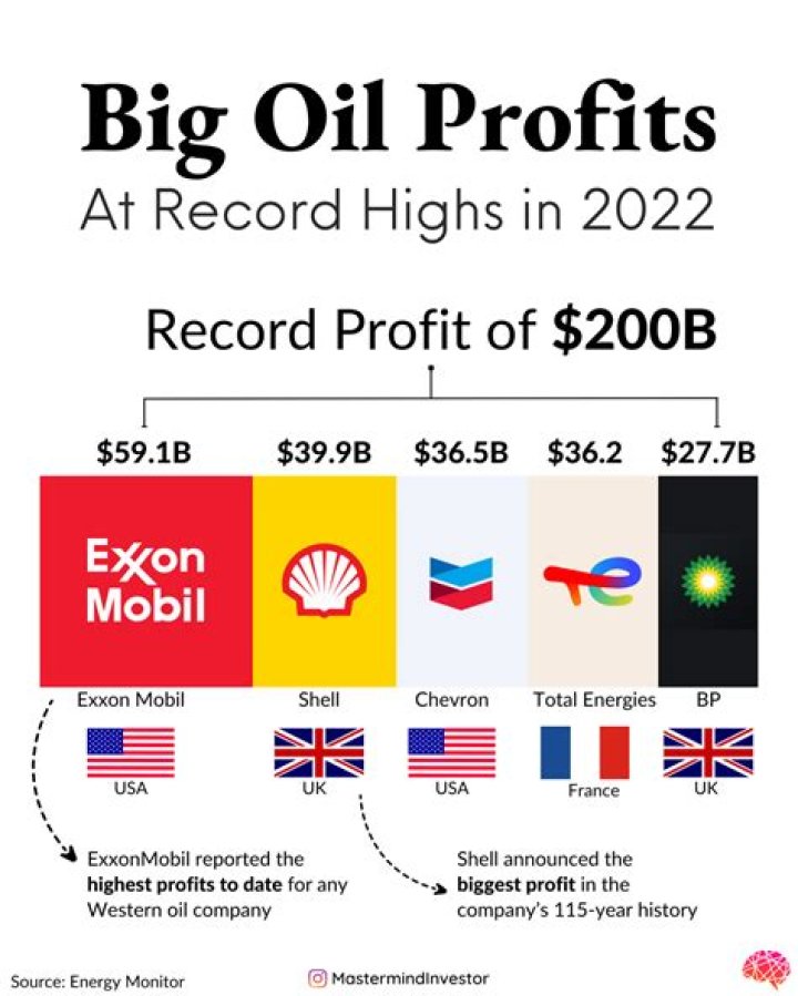 How much oil does a 289 engine take?