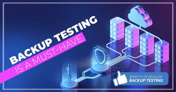 How often should backups be tested?
