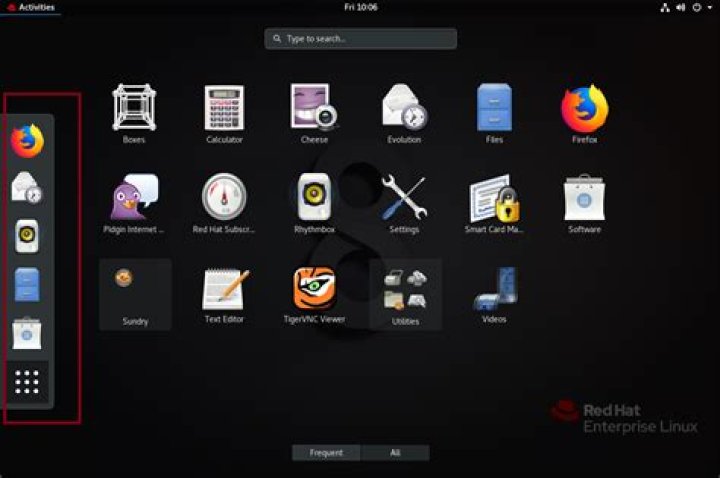 How Start VNC on Redhat Linux 7?