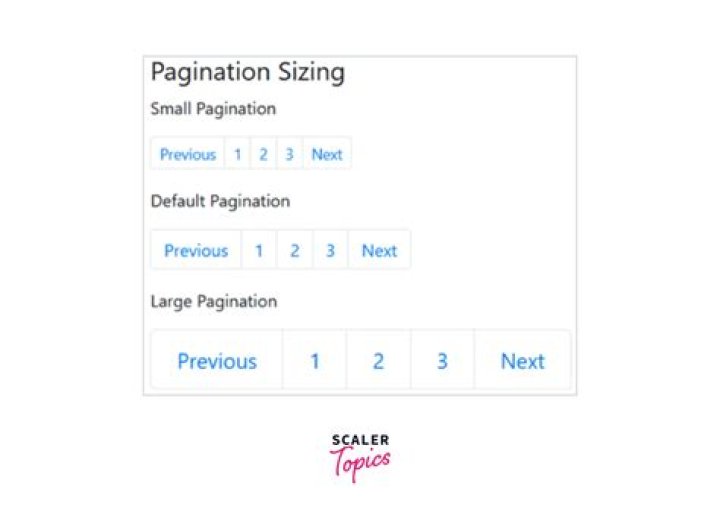 How to use bootstrap pagination in PHP?