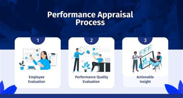 Is part performance the same as specific performance?
