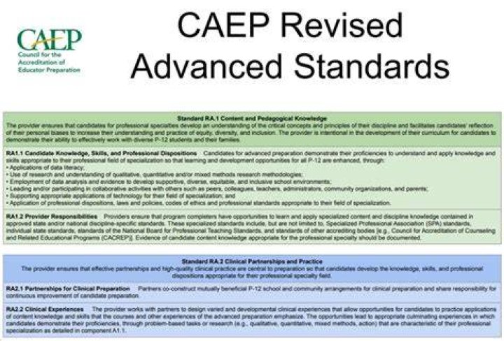 What are CAEP standards?