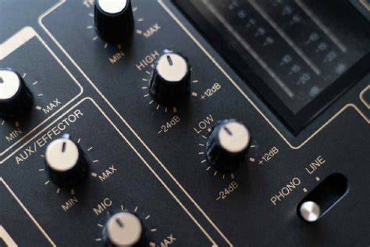 What does a hard limiter do?