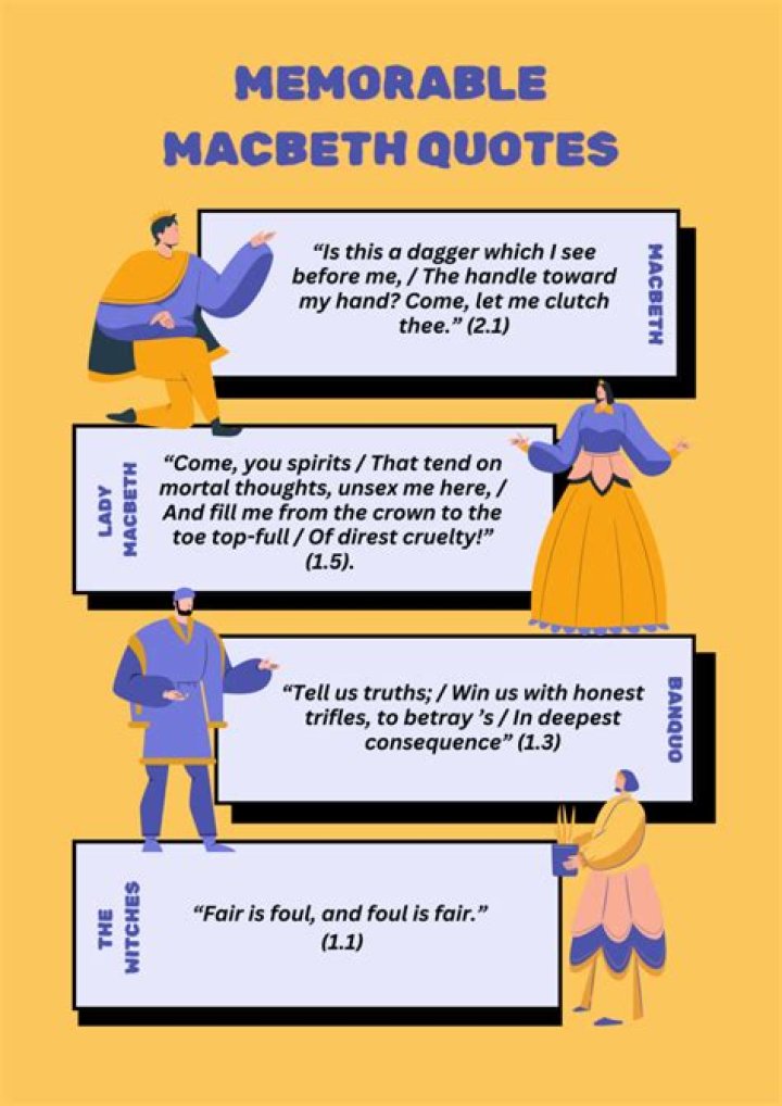 What does Macbeth say about masculinity?