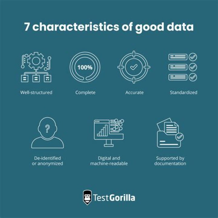 What is a good data table?