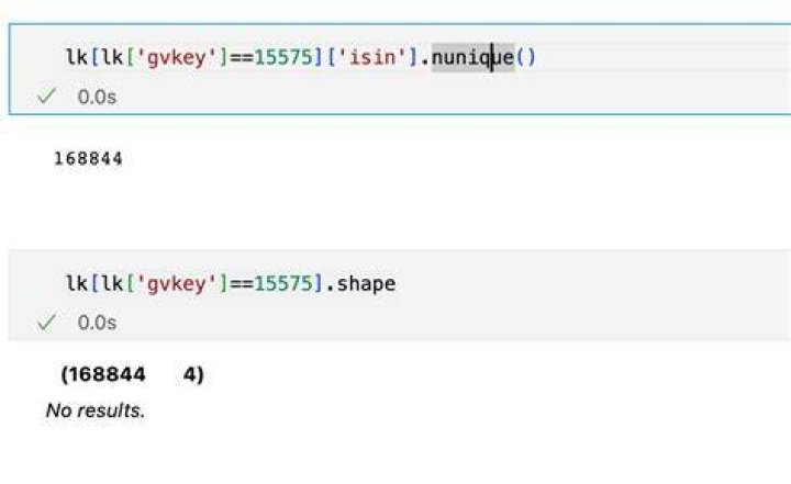 What is a Gvkey?
