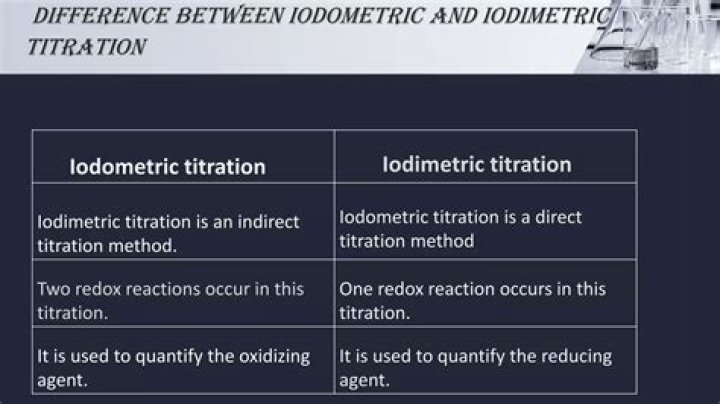 What is difference between iodometric and Iodimetric titration?
