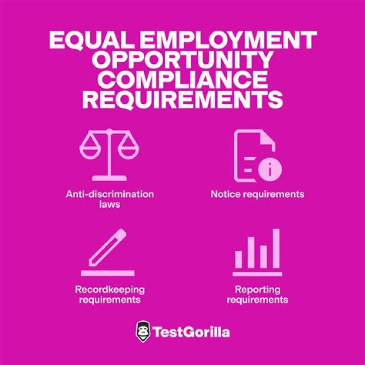 What is equality Opportunity example?