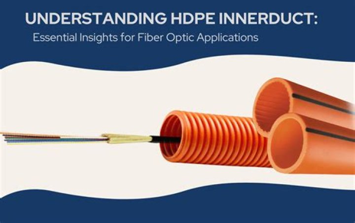 What is Innerduct?