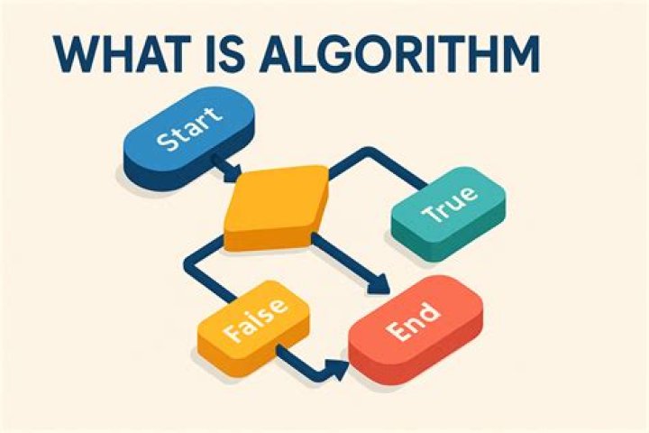 What is key wrapping algorithm?