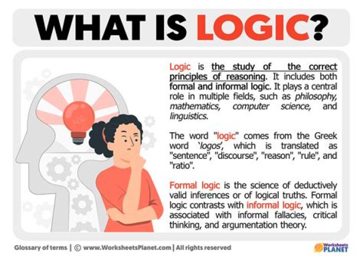 What is logical focus?