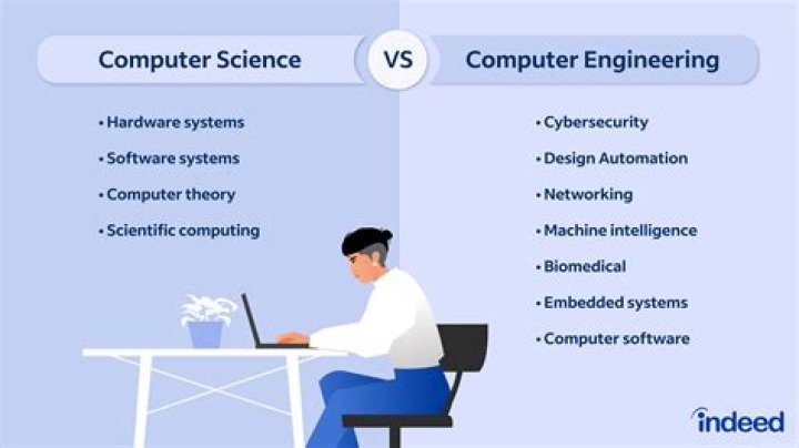 What is Maple in computer?