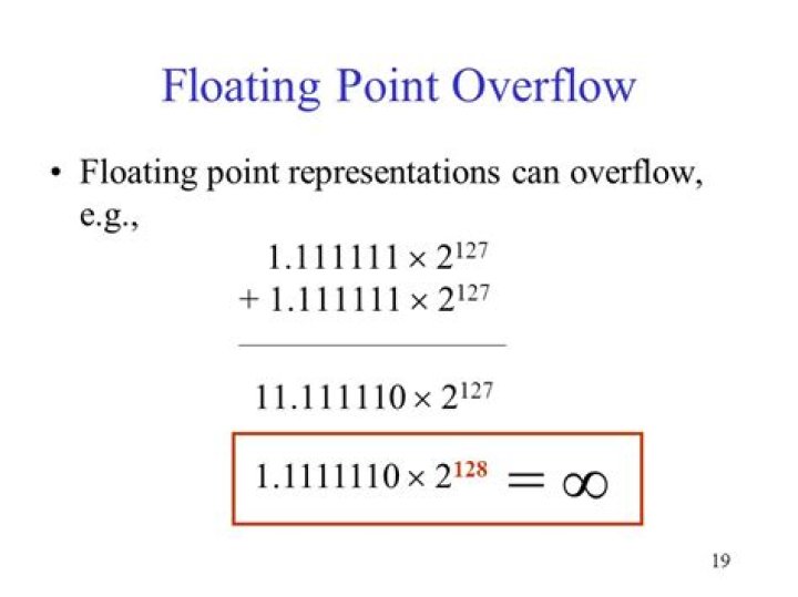 What is overflow in floating point representation?