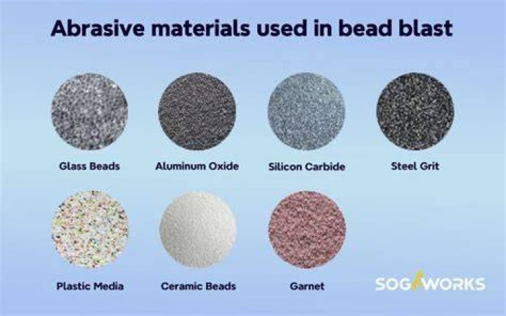 What is Radel material?