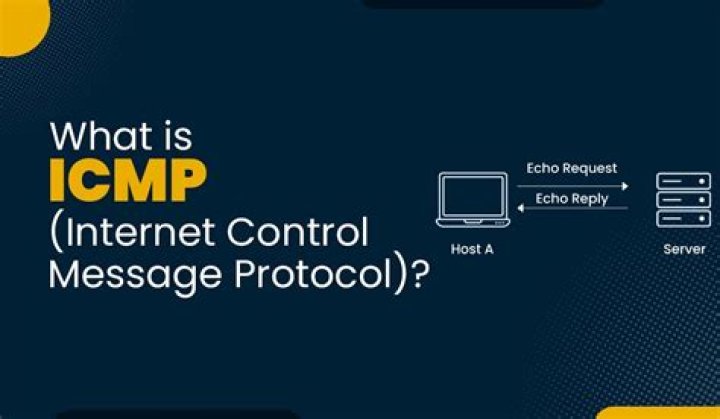 What is Ranap protocol?
