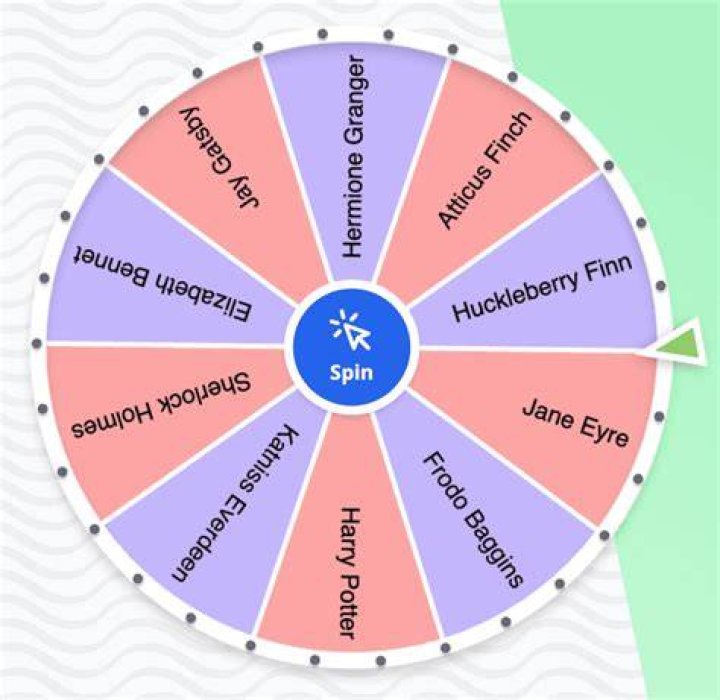 What is sudoers wheel?