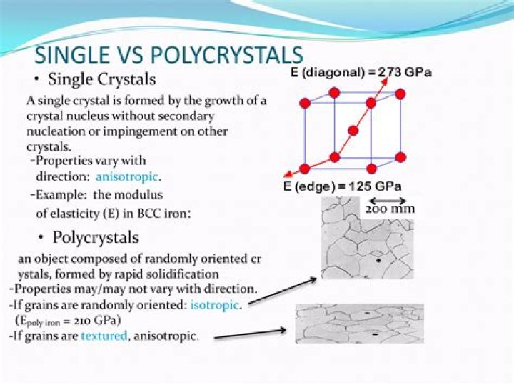 What is the difference between polycrystals and single crystals?