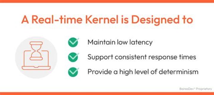What is the real-time kernel?